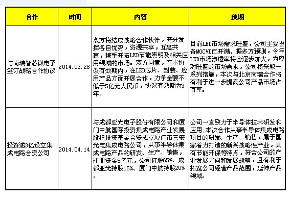 QQ؈D20140506165345