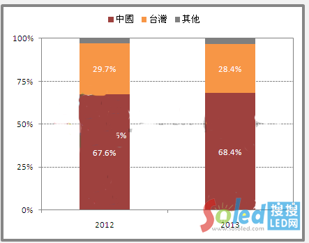 QQ؈D20140521135727