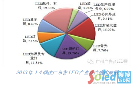 (sh)(j)D