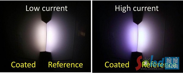 ͲϵLED(Coated)ͨLED(Reference)