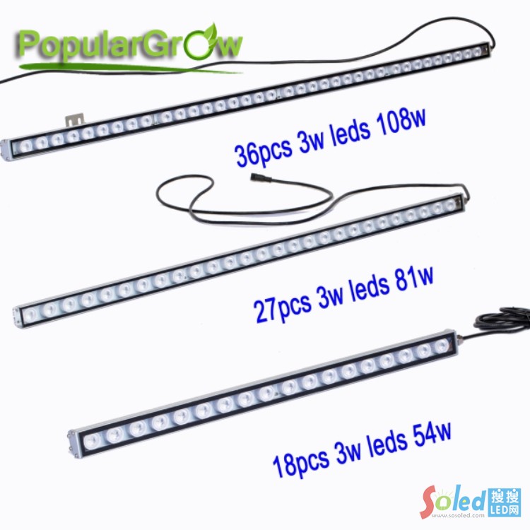 HY-B85CM-27x3WˮLEDӲl81W LEDֲl