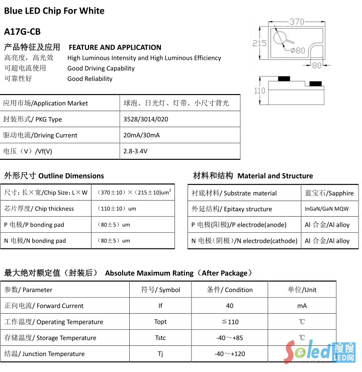 A17G-CB LEDоƬ AN