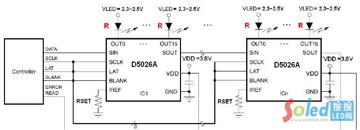 D5026AĻ16λ LED ñ3