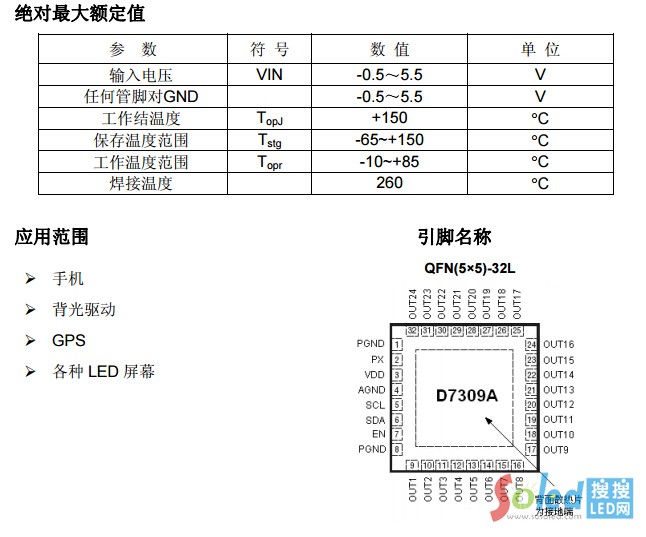 D7309yʽO(sh) LED ñ{M