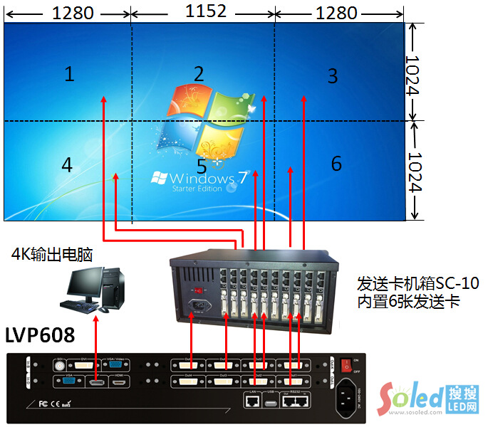 LVP608O(sh)BʾD