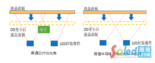 QQ؈D20210207093221.png