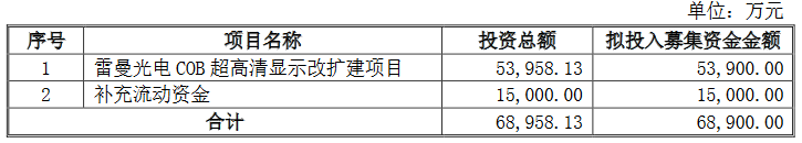 늶ͨ^5.4|COBUa(chn)Ŀm(x)M(jn)