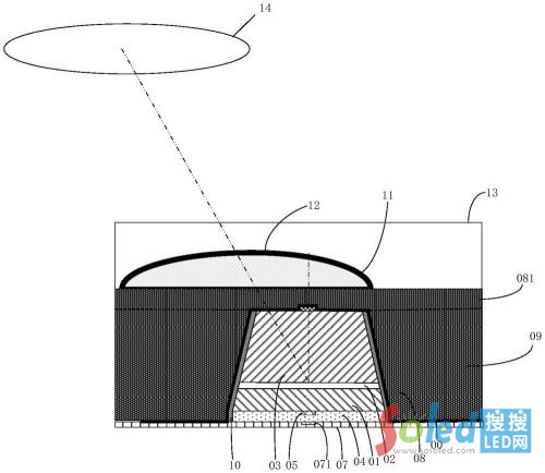 JBD Micro LED΢@ͶӰ